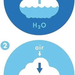 Bilibo Moluk - Plui Regenwolk Wit -Aanbiedingen badspeelgoed Winkel 426x840