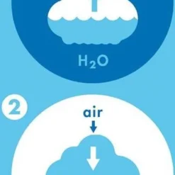 Bilibo Moluk - Plui Regenwolk Wit -Aanbiedingen badspeelgoed Winkel 432x840 1