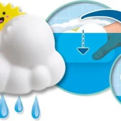 SES Tiny Talents - Badspeelgoed - Kiekeboe Zonneschijn - Geen Batterijen Nodig 7 SES Tiny Talents - Badspeelgoed - Kiekeboe Zonneschijn - Geen Batterijen Nodig -Aanbiedingen badspeelgoed Winkel 550x284 1