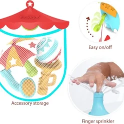 Yookidoo Badspeeltje Olifanten Circus Water Show Elefountain 9 Yookidoo Badspeeltje Olifanten Circus Water Show Elefountain -Aanbiedingen badspeelgoed Winkel 550x478 2