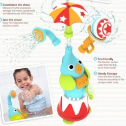 Yookidoo Badspeeltje Olifanten Circus Water Show Elefountain 8 Yookidoo Badspeeltje Olifanten Circus Water Show Elefountain -Aanbiedingen badspeelgoed Winkel 550x508 3