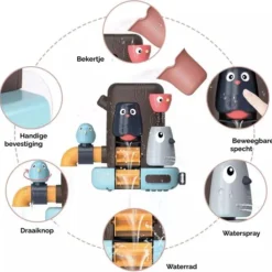 FEMUR Badspeelgoed – Badspeeltje – Speelgoed Voor In Bad – UIL - Baby Cadeau – Kraam Cadeau – Baby Speelgoed – Peuter Speelgoed -Aanbiedingen badspeelgoed Winkel 550x545 1