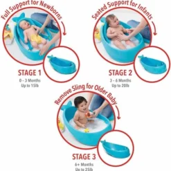 Skip Hop Moby Smart Sling 3 - Stage Tub Blue -Aanbiedingen badspeelgoed Winkel 550x558 1